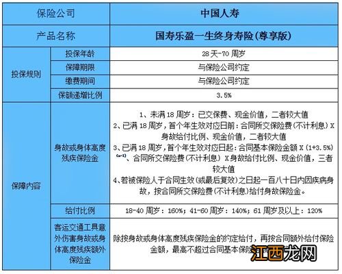 国寿乐盈一生终身寿险是什么险种？