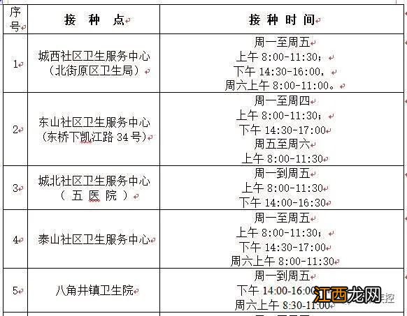 附点位 德阳旌阳区新冠病毒疫苗第二剂次加强免疫接种开打