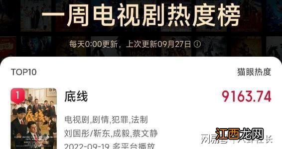 开播拿下一周热度榜第一，中国法制剧的“天花板”，已被改写了？