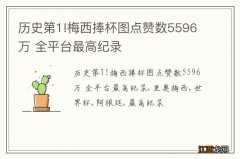 历史第1!梅西捧杯图点赞数5596万 全平台最高纪录