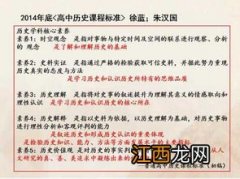 高三文综历史怎样复习才能抓住重点？