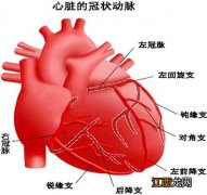 缺血的病可以买保险吗？