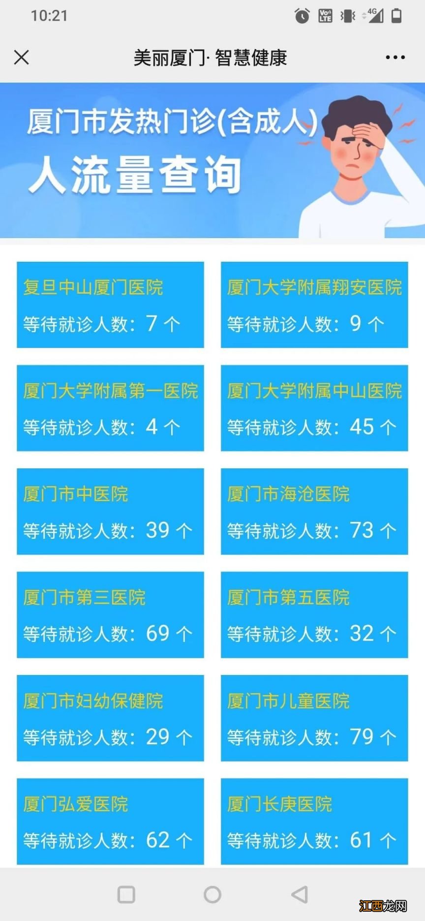 入口+流程 厦门发热门诊等待人数查询