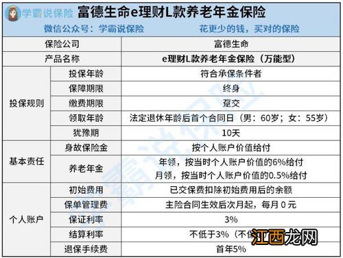 富德生命年金险万能结算利率怎么查？