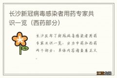 西药部分 长沙新冠病毒感染者用药专家共识一览