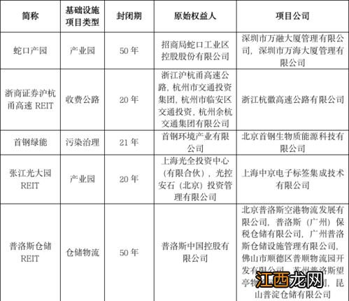 登海1717产量多高，附简介