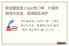 微信键盘登上App热门榜：可调用微信内资源，强调隐私保护