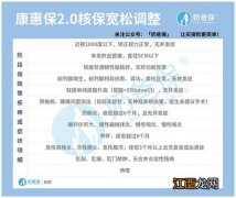 百年康惠保2.0哪些疾病限时放宽核保？