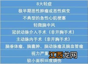 好医保定期重疾险怎么申请理赔？