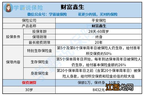 投保财富鑫生年金保险需要注意哪些细节问题？