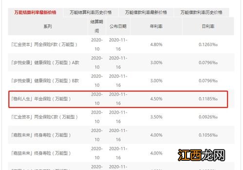 平安开门红财富金瑞21要健康告知吗？