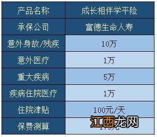 富德成长相伴学平险的保险责任是什么?