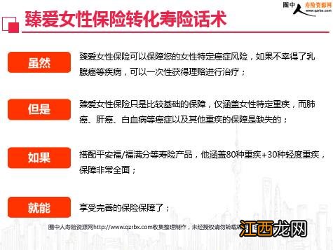 平安臻爱女性2020的保险责任是什么？