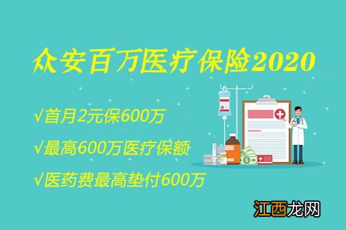 众安百万医疗2020保宫外孕吗？