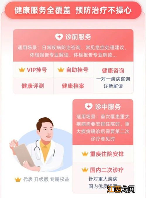 淄博齐惠保要健康告知吗？