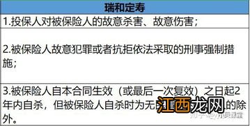 瑞泰瑞和定期寿险的优点是什么？