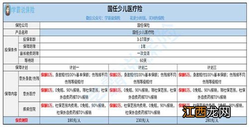 乐温馨综合住院医疗险是哪个公司的产品？