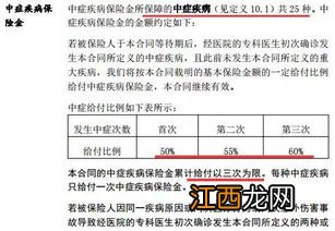 前行无忧终身重疾险重疾多赔的规则是什么？