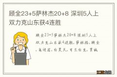 顾全23+5萨林杰20+8 深圳5人上双力克山东获4连胜