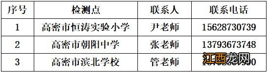 高密市考研人员专用核酸检测采样点