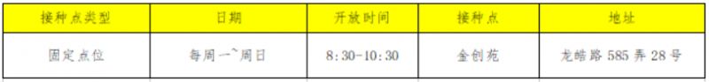 上海金山区启动第二剂次新冠疫苗加强免疫接种