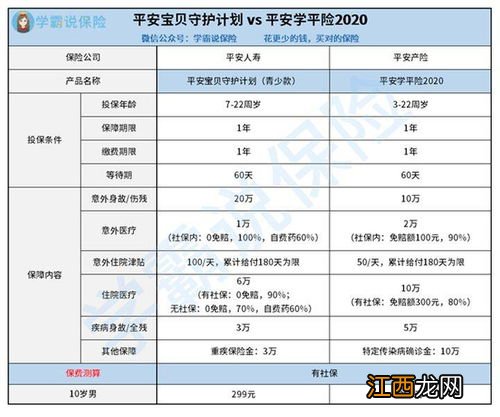 宝贝守护计划是哪家公司的产品？