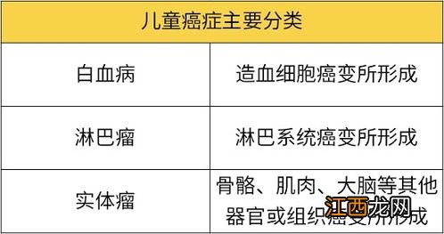 宝贝守护计划怎么理赔呢？