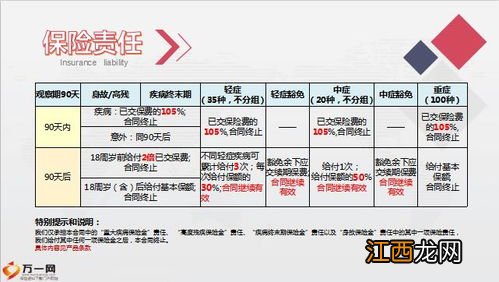 光大永明童佳保可以附加医疗险一起投保吗？