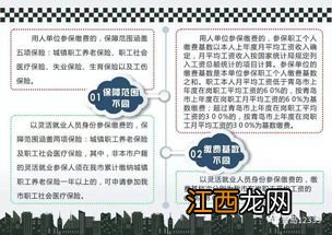 投保百年康欣保需要注意哪些细节问题?