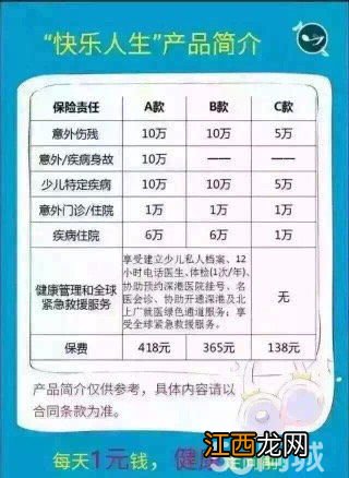 少儿重疾保30年和保终身怎么选择？