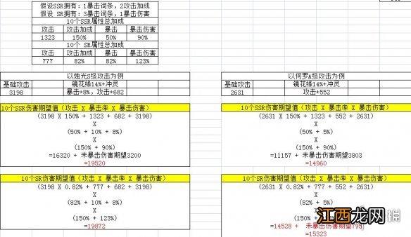 山海镜花SR与SSR灵器哪个更厉害 山海镜花sr与ssr灵器对比攻略