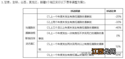 车险综合改革后还要贴交强险标识吗？