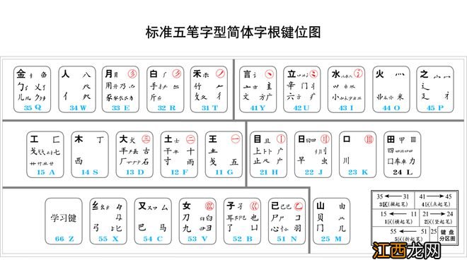 微信键盘诞生背后：国产输入法30年