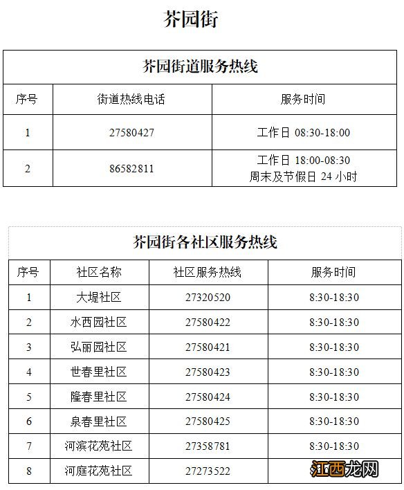 天津红桥区各街道+社区卫生服务中心24小时咨询电话一览