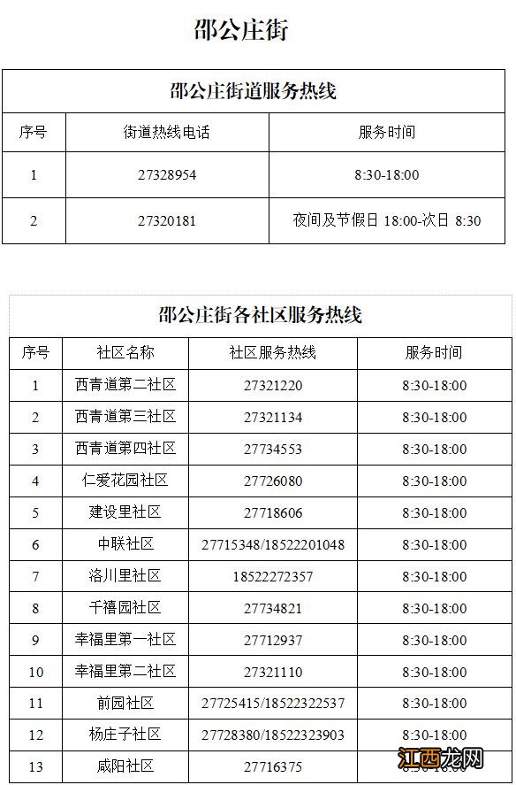 天津红桥区各街道+社区卫生服务中心24小时咨询电话一览