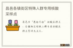 昌邑各镇街区特殊人群专用核酸采样点