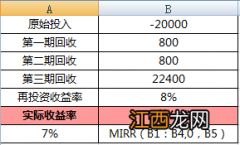 小麦测产计算公式