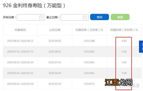 新华惠添益年金险可搭配哪款万能险?