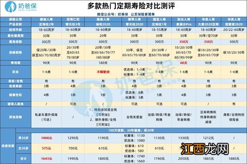 支付宝上支柱保寿险是哪家保险公司的？