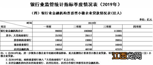 公司给缴纳的商业险有什么用？