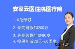 人保安家云医住院医疗险等待期多久？