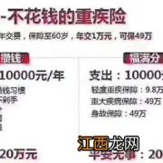 福满分20提供什么保障？