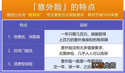 阳光成人意外险2020能保多久？