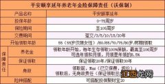 平安颐享延年养老年金险是终身保障吗？