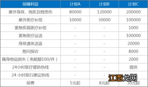 户外运动保险可以单独买吗?