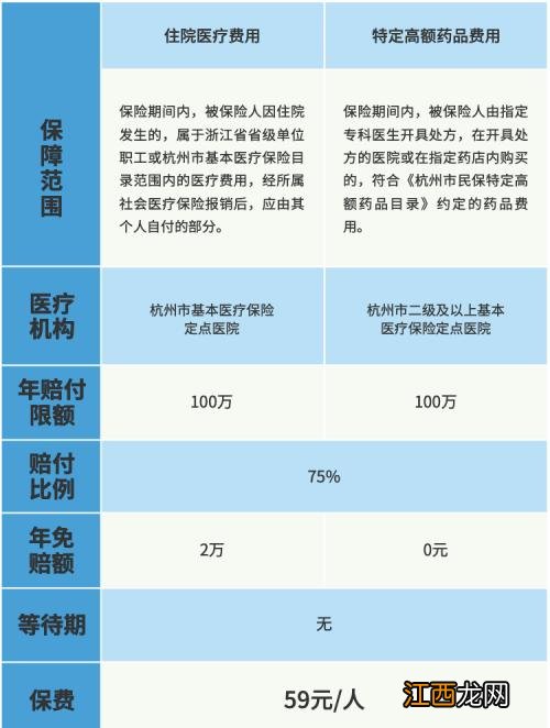 杭州市民保外地人能买吗？