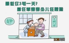 国任乖宝宝少儿住院险保什么？