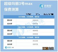 信泰超级玛丽3号Max是什么保险产品？