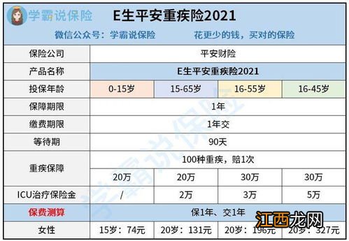 e生平安重疾险有哪些优缺点？