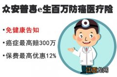 众安普惠e生百万防癌医疗险免赔额多少？